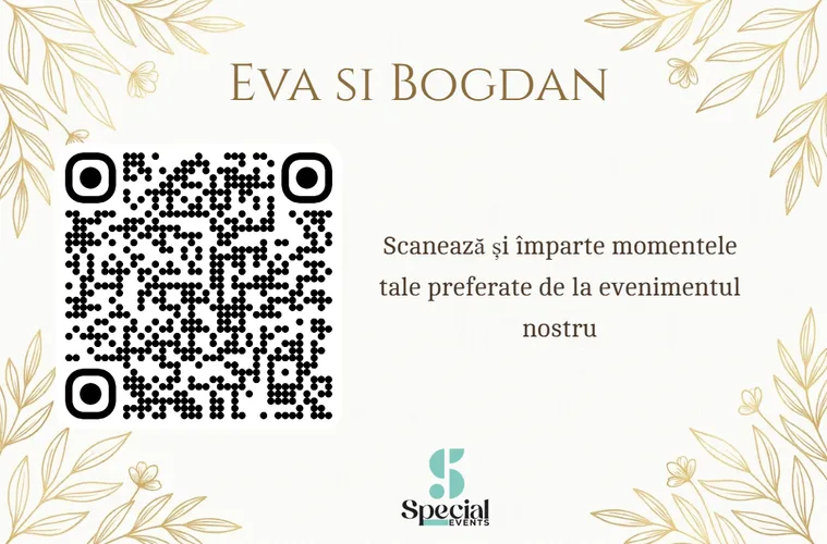 Model card QR Wheat