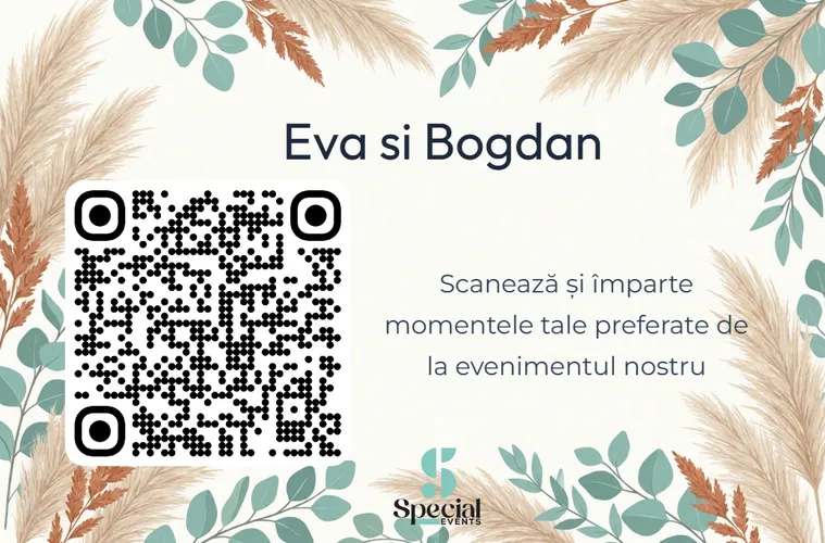 Model card QR Bahrain